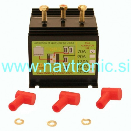PROSPLIT D - 70A