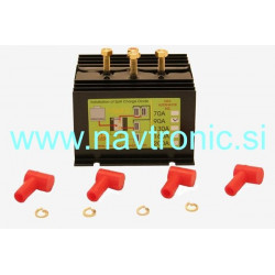 PROSPLIT D - 90A/3 IZHODI