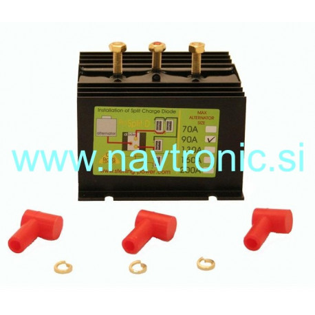 PROSPLIT D - 90A/2 IZHODA