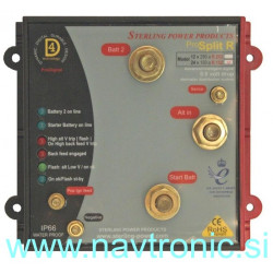 PROSPLIT R - 150A-24V/2 OUTPUTS
