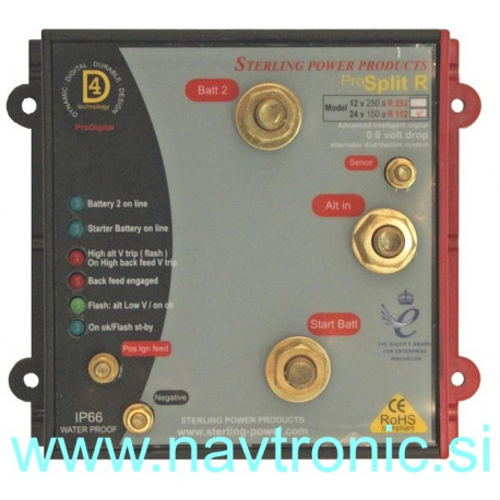 PROSPLIT R - 150A-24V/2 OUTPUTS