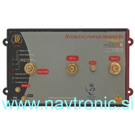 PROSPLIT R - 240A-24V/2 OUTPUTS