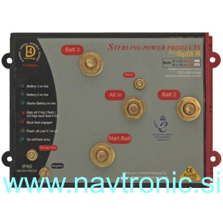 PROSPLIT R - 150A-24V/3 OUTPUTS